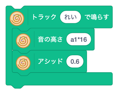 アシッド [ ]