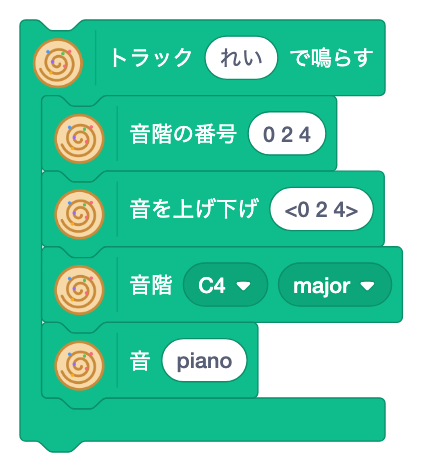 音を上げ下げ [ ]