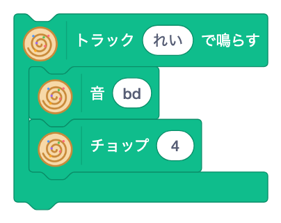 チョップ [ ]