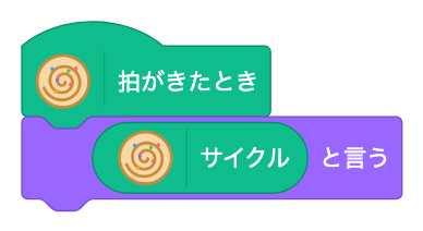 サイクル