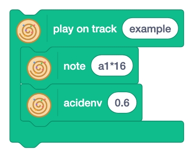 acidenv [ ]