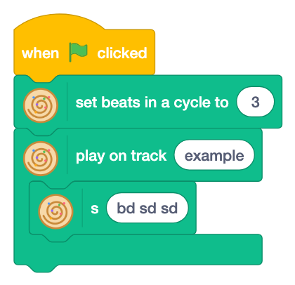 set beats in a cycle to [ ]