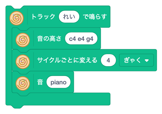 サイクルごとに変える [ ] [ ]