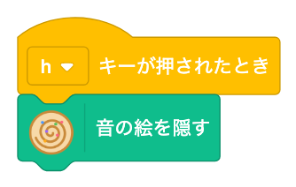 音の絵を隠す
