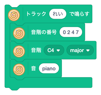 音階の番号 [ ]