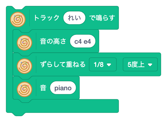 ずらして重ねる [ ] [ ]