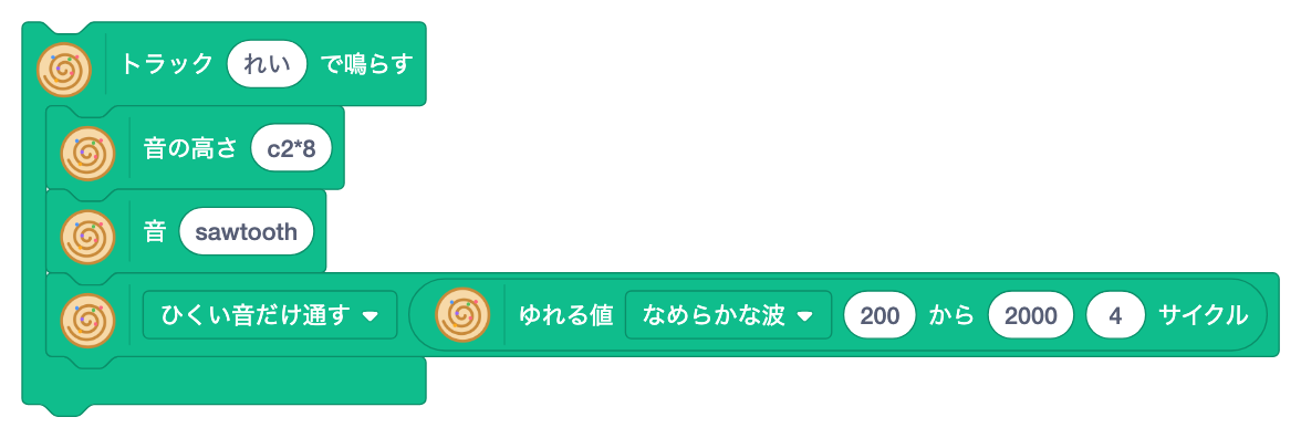 ゆれる値 [ ] [ ] から [ ] [ ] サイクル