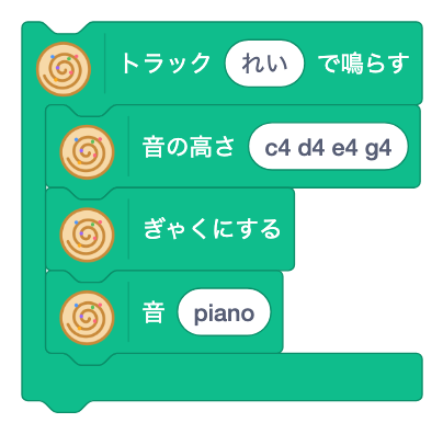ぎゃくにする