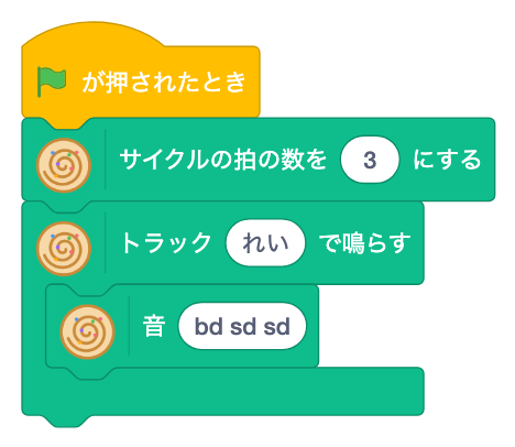 サイクルの拍の数を [ ] にする