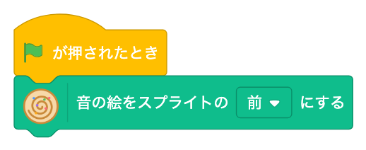 音の絵をスプライトの [ ] にする
