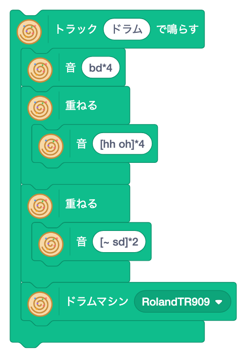 ブロック: ディスコ