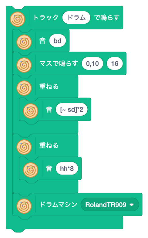 ブロック: ドラムンベース