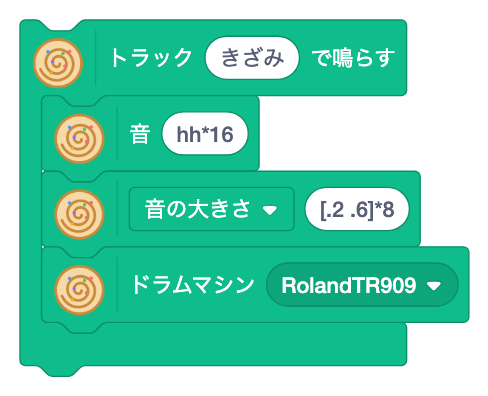 ブロック: 強弱を つける