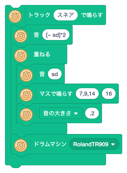 ブロック: ゴーストノート