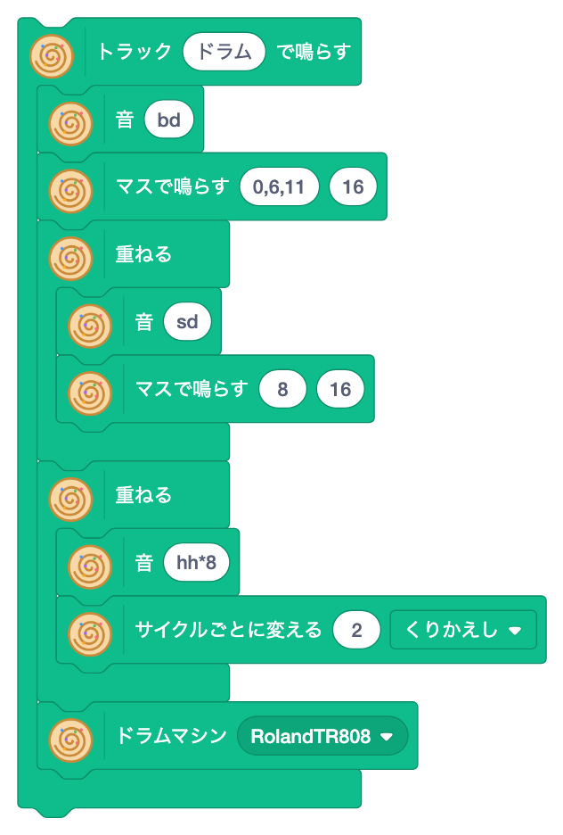 ブロック: トラップ