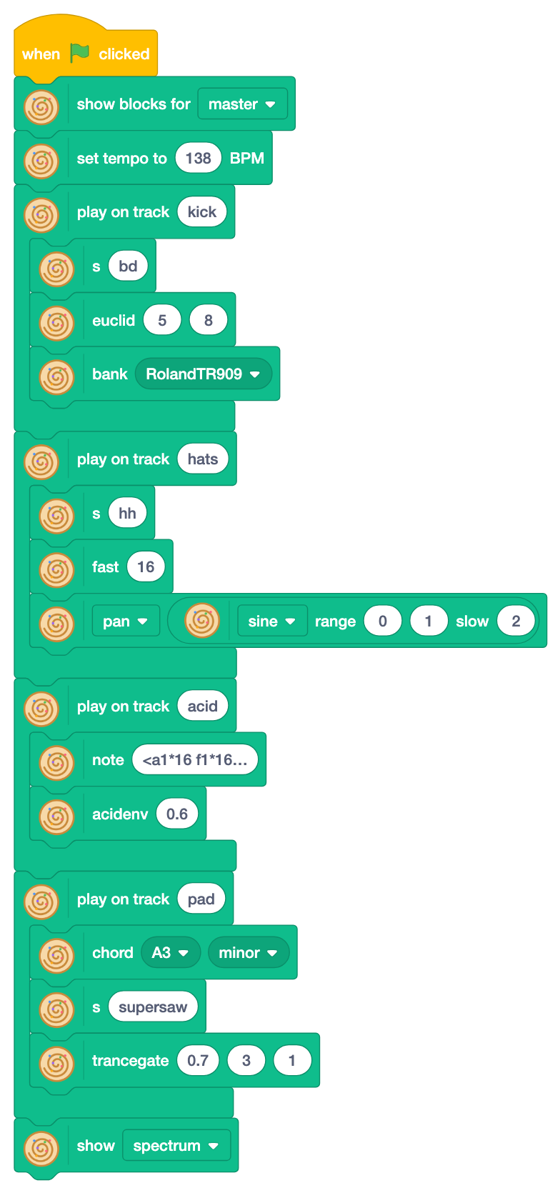 Master blocks: euclid, bank, sine range, acidenv, chord and trancegate