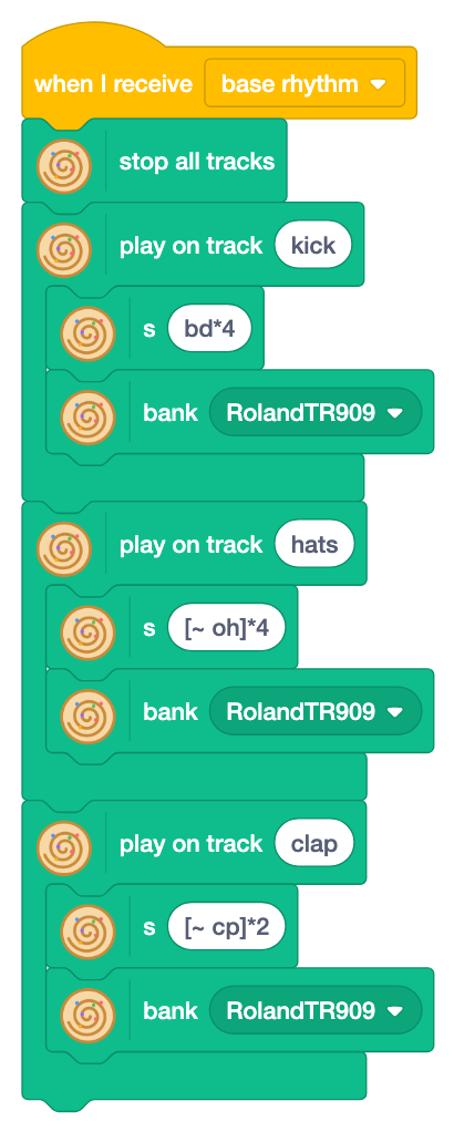 When base rhythm is received, stop all tracks and play kick bd*4, hats [~ oh]*4 and clap [~ cp]*2 with the TR909