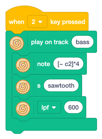 Key 2 plays on track bass: note [~ c2]*4, s sawtooth and lpf 600