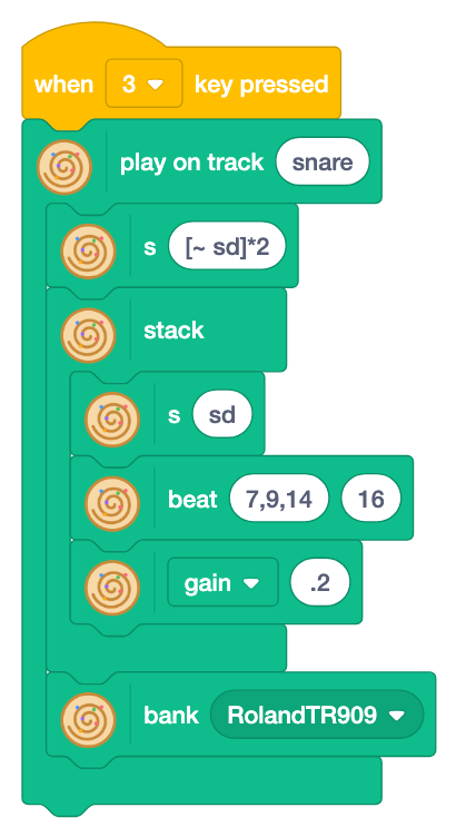 Key 3 plays on track snare: s [~ sd]*2, a stack with s sd, beat 7,9,14 16 and gain .2, and bank RolandTR909 below