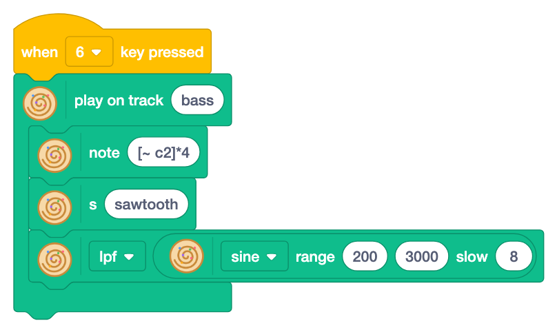 Key 6 plays on track bass: note [~ c2]*4, s sawtooth and lpf with sine range 200 3000 slow 8