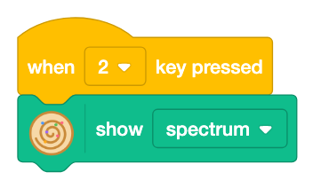 Key 2 shows spectrum