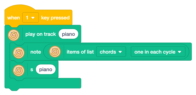 Key 1 plays track piano, with note of items of list chords one in each cycle, and s piano