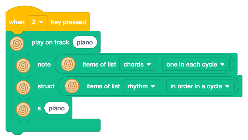 Key 2 plays the note of the chords, struct with items of list rhythm in order in a cycle, and s piano