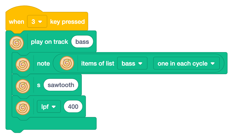 Key 3 plays track bass, with note of list bass, s sawtooth and lpf 400