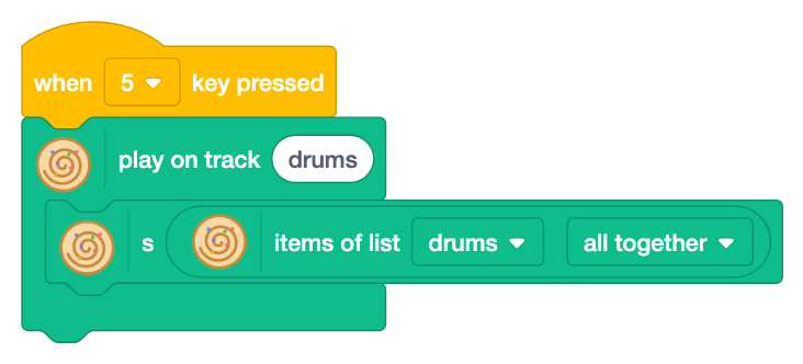 Key 5 plays track drums, with s of items of list drums, all together