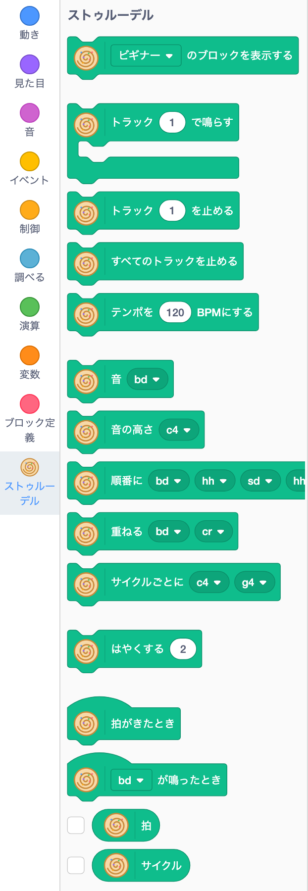 ストゥルーデルのブロックの一覧