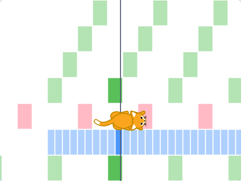 pianoroll(ピアノロール)の絵