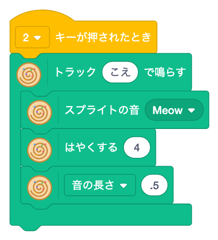 2キーで、スプライトの音の下に fast 4 と clip .5