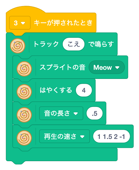 3キーで、スプライトの音の下に fast 4 と clip .5 と speed 1 1.5 2 -1