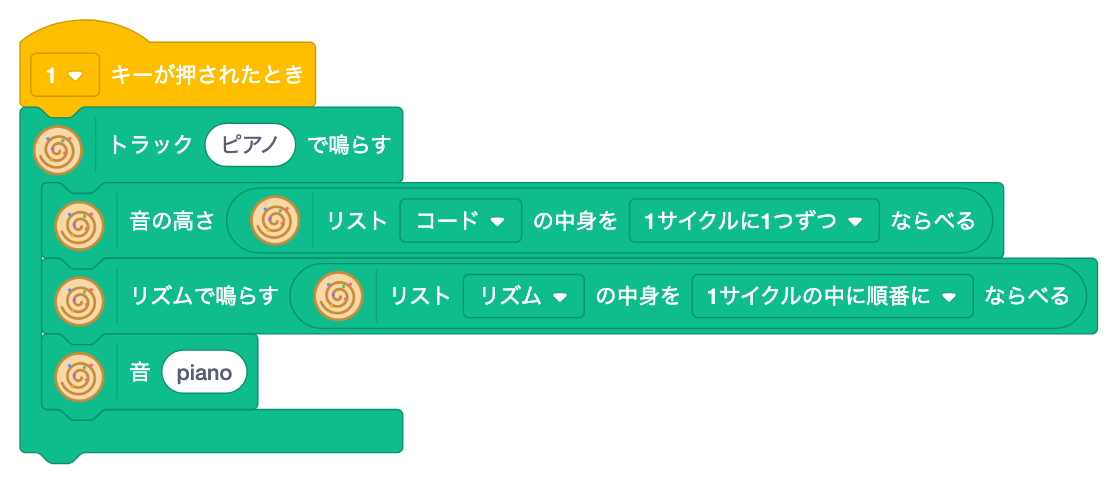 1キーで、トラック ピアノ の中に、リスト コード の note と、リスト リズム の struct と s piano