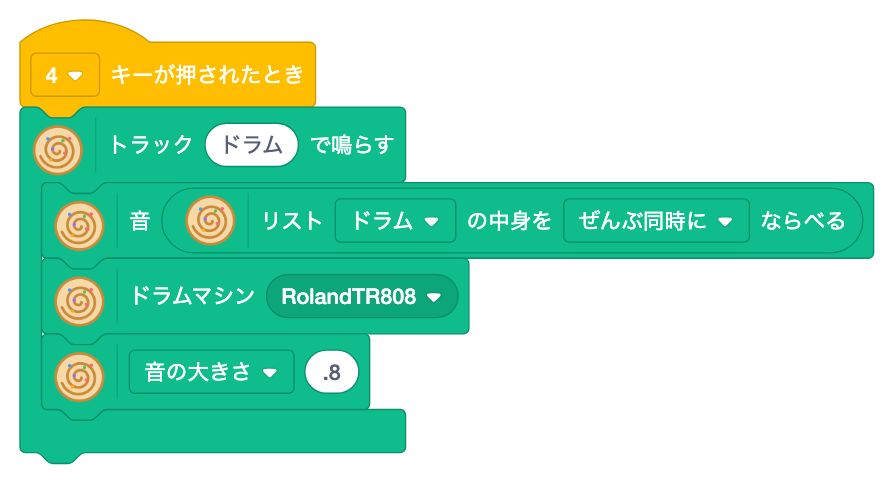 4キーで、トラック ドラム の中に、リスト ドラム の s と bank RolandTR808 と gain .8