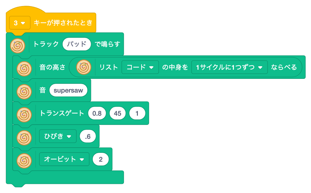3キーで、トラック パッド の中に、リスト コード の note と s supersaw と trancegate と room と orbit 2