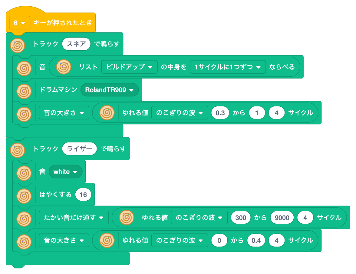 6キーで、トラック スネア と トラック ライザー を鳴らす。gain と hpf に saw range を入れる