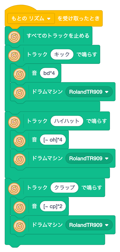 もとの リズム を受け取ったとき、すべてのトラックを止めて、キック bd*4、ハイハット [~ oh]*4、クラップ [~ cp]*2 を TR909 で鳴らす