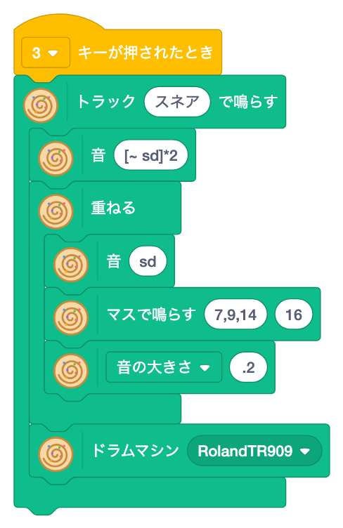 3キーで、トラック スネア の中に 音 [~ sd]*2 と、重ねる の中に 音 sd と マスで鳴らす 7,9,14 16 と 音の大きさ .2、下に ドラムマシン RolandTR909