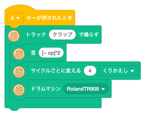 5キーで、トラック クラップ の中に 音 [~ cp]*2 と サイクルごとに変える 4 くりかえし と ドラムマシン RolandTR909