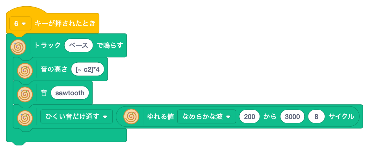 6キーで、トラック ベース の中に 音の高さ [~ c2]*4 と 音 sawtooth と ひくい音だけ通す に ゆれる値 なめらかな波 200 から 3000 8 サイクル