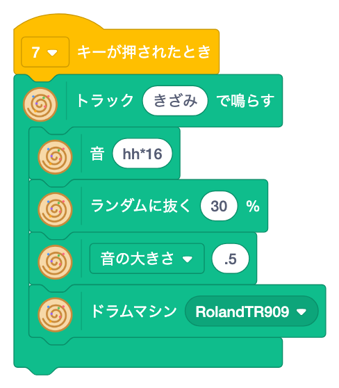 7キーで、トラック きざみ の中に 音 hh*16 と ランダムに抜く 30 % と 音の大きさ .5 と ドラムマシン RolandTR909