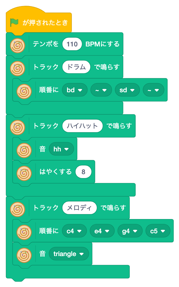 トラック メロディ の中に seq c4 e4 g4 c5 と s triangle