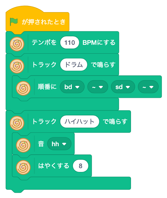 はたでドラムとハイハットを鳴らす