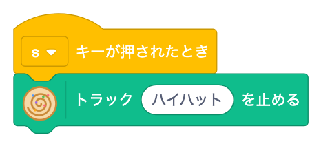 sキーで、ハイハットのトラックを止める