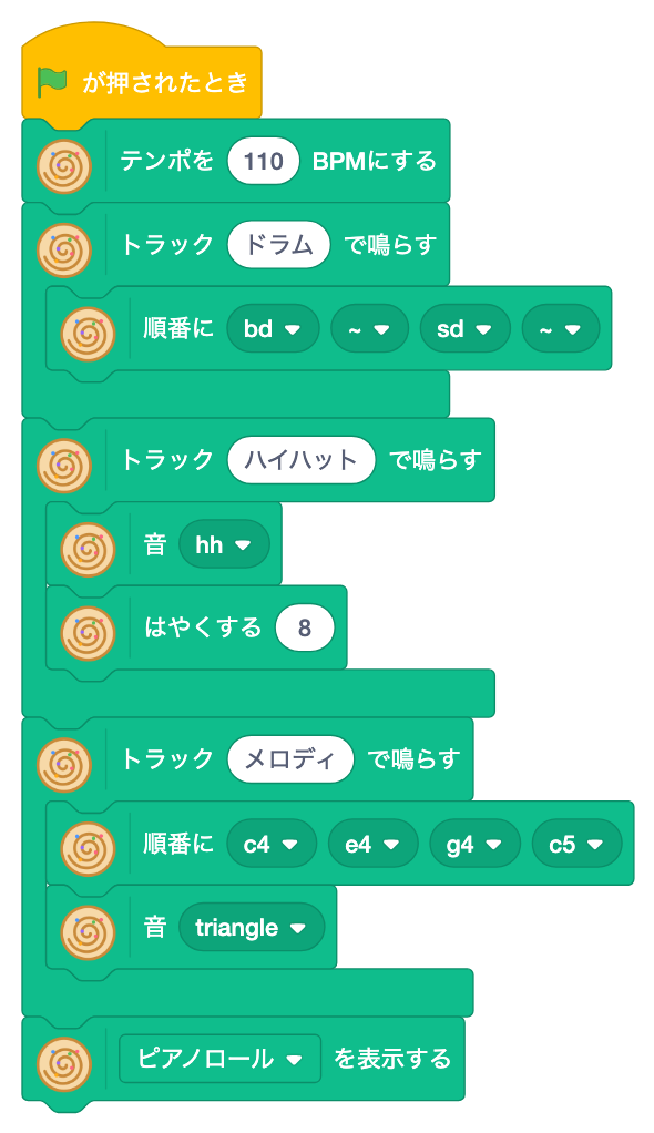 3つのトラックを鳴らして、pianoroll を表示する