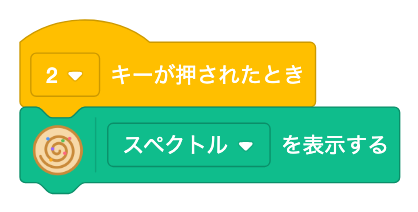2キーで spectrum を表示する