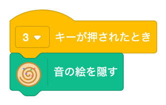 3キーで音の絵を隠す